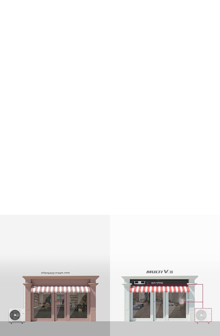 VRF מסוג מודולרי להתקנה גמישה