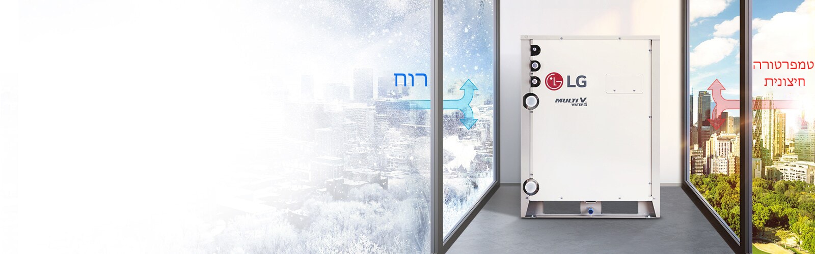 יעילות גבוהה ללא קשר לתנאי הסביבה החיצונית