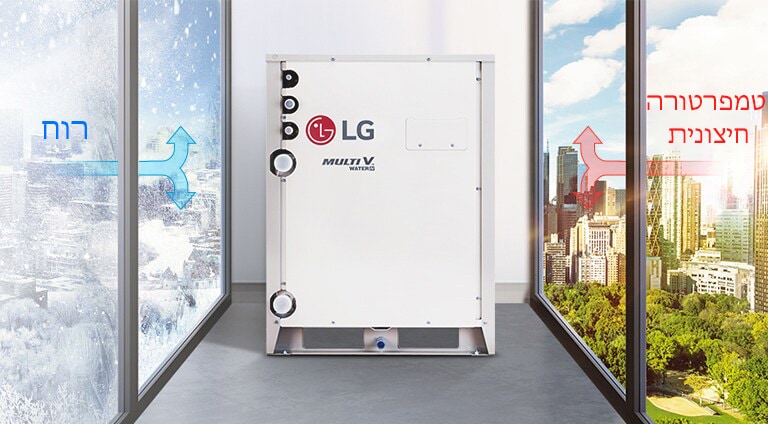 יעילות גבוהה ללא קשר לתנאי הסביבה החיצונית