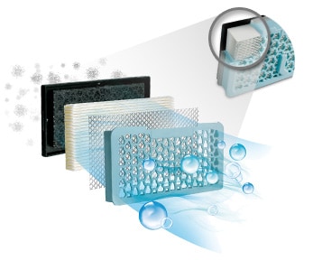 מסנן פחם פעיל - HEPA