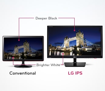 Mega Contrast Ratio  טכנולוגיית 