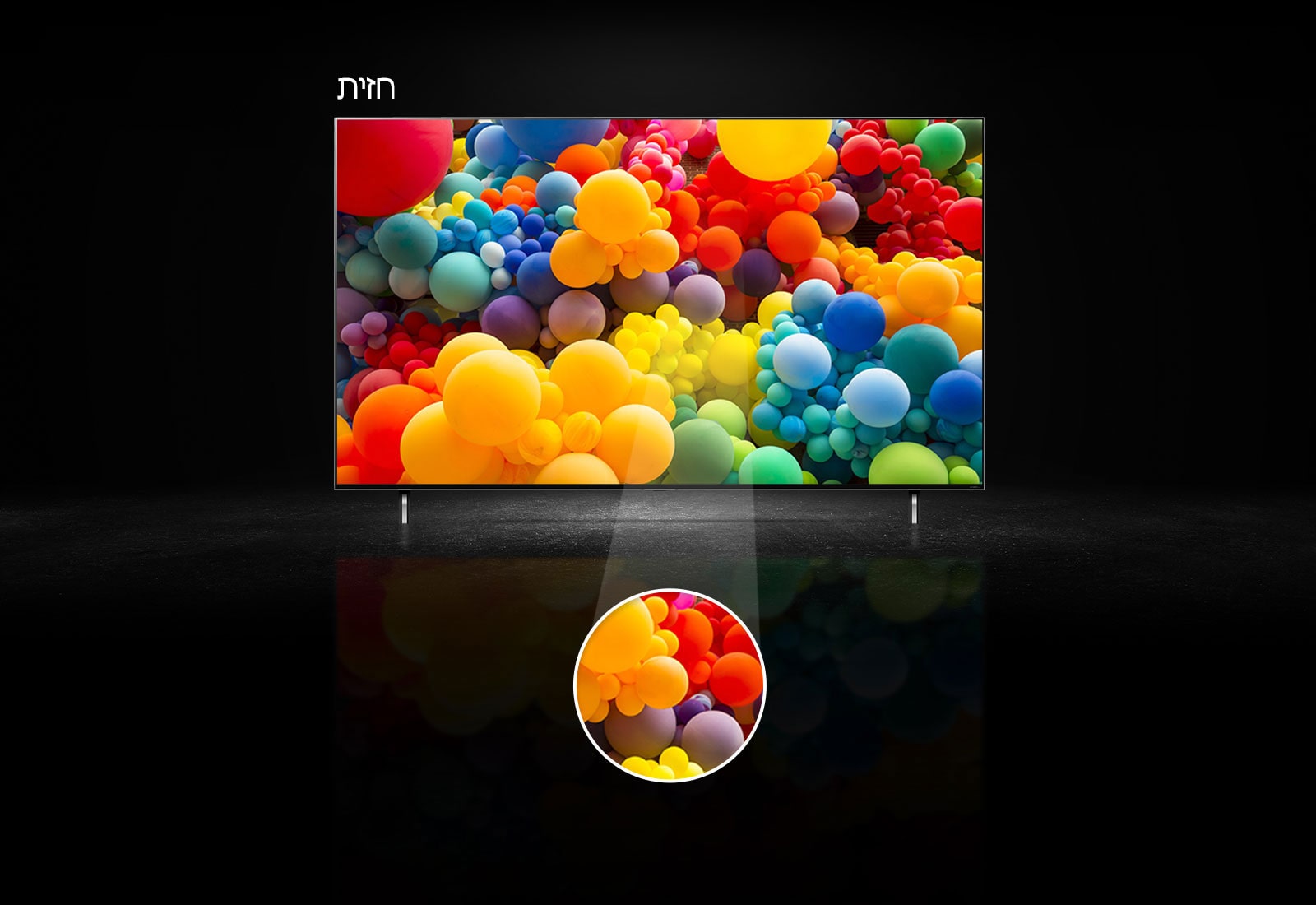מבט קדמי של מסך QNED ומוצג בו זר בלונים בצבעי הקשת. מעל לטלוויזיה מוצג הטקסט "קדמי". החלק האמצעי של המסך מודגש באזור מעגלי נפרד.