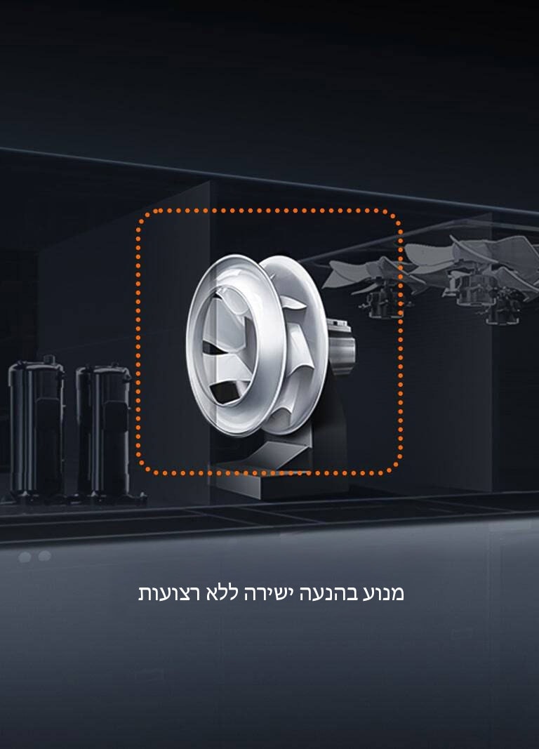 תצוגת חתך של יחידת Single Package עם גלגל מאוורר מודגש. הטקסט מציין "ללא חלקים נוספים (הפחתת עלויות חלקים ועבודה)."