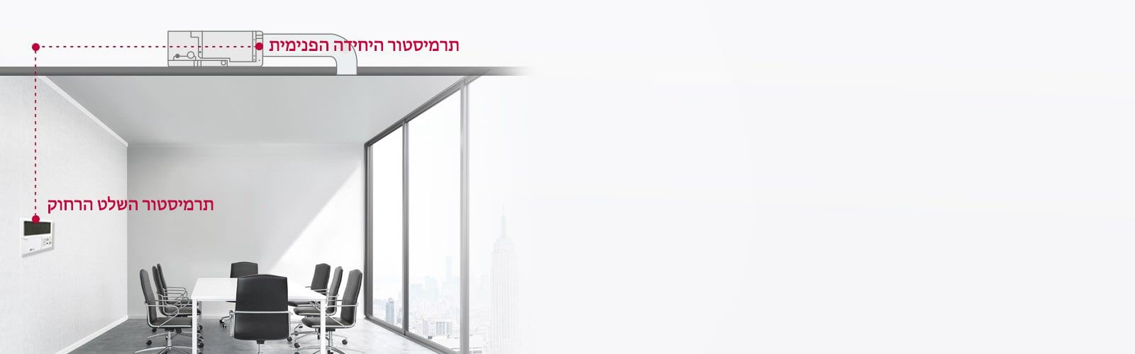 בקרת שני תרמיסטורים