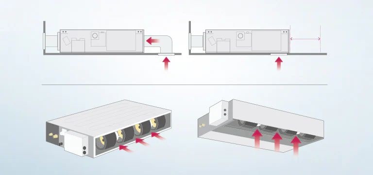 התקנה גמישה