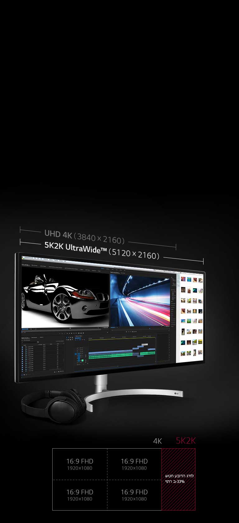 עבור יוצרי תוכן 1