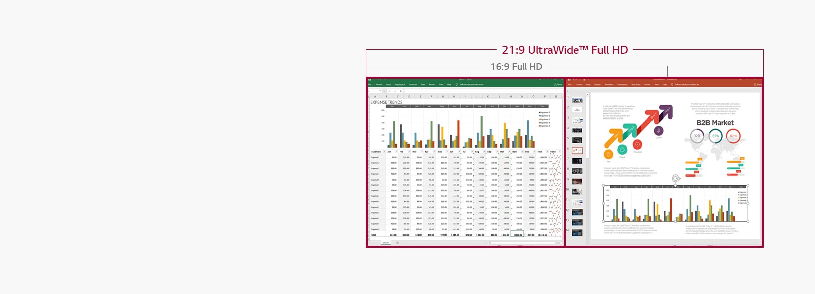 Image of sheets and slides displayed side by side on 21: 9 UltraWide Full HD screen, while 16: 9 Full HD screen does not allow similar operation due to lack of space.