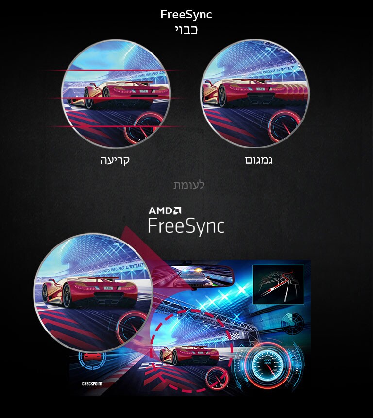 AMD FreeSync : גמגום וקריעת מסך