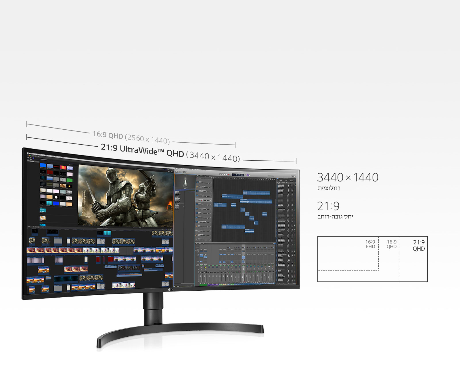 The 21: 9 QHD (3440x1440) display features a 2.4x wider screen than 16: 9 Full HD (1920x1080) views, and offers 880 pixels more (laterally) than the 16: 9 QHD (2560x1440) views.