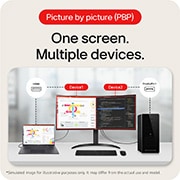 LG מסך ''34 UltraWide® QHD VA 100Hz עם ™USB Type-C תומך FreeSync™ / HDR10 ביחס 21:9, 34WR55QK-B, thumbnail 14