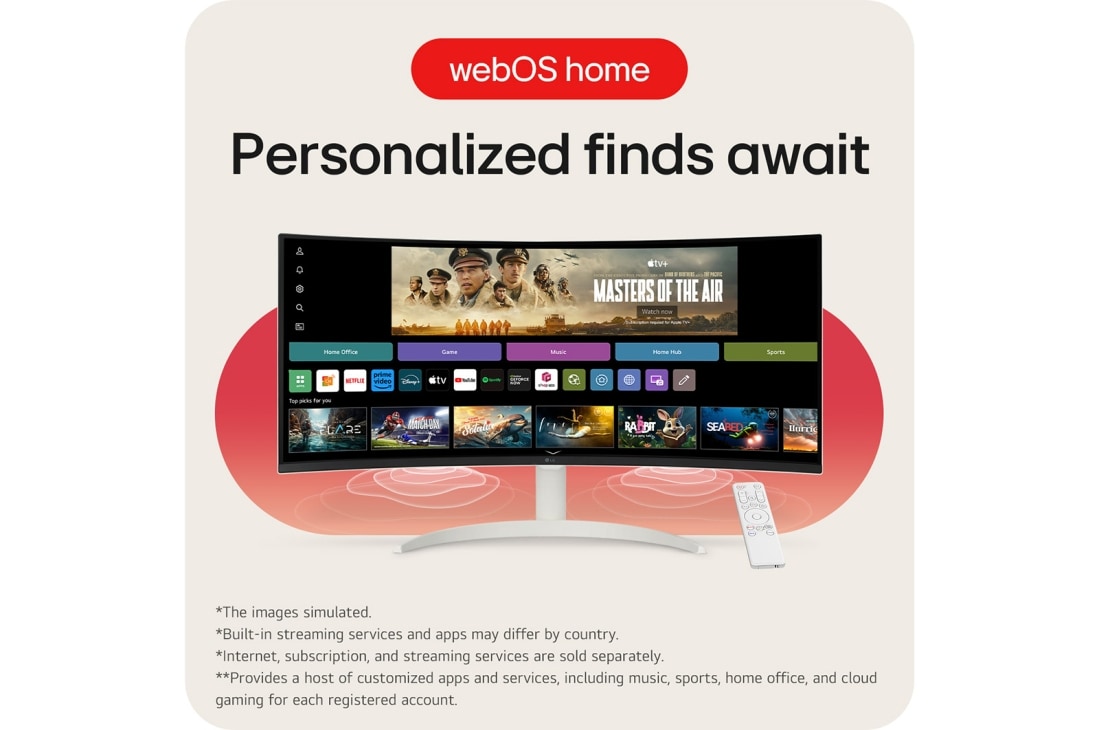 LG צג LG MyView Smart בגודל 34 אינץ' ביחס 21:9 WQHD UltraWide קעור (3440x1440) עם webOS, תקריב של היציאות, 34SR65QC-W, thumbnail 15