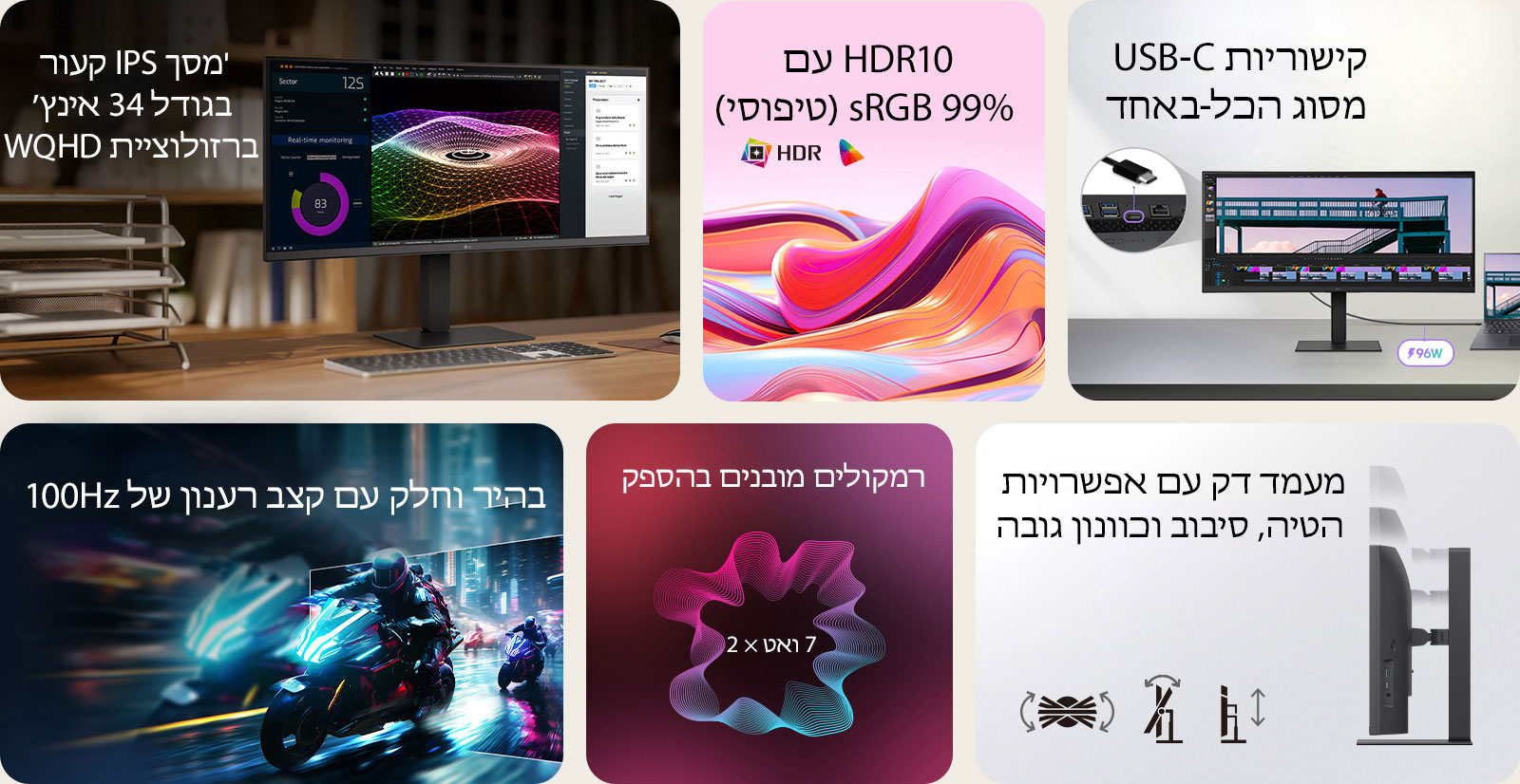 זוהי תמונת סיכום לצג UltraWide, המחולקת לשישה אזורים: מסך IPS קעור בגודל ‎34‎ אינץ’ וברזולוציית WQHD, המוצב על שולחן עבודה ביתי מעץ ומציג ניטור בזמן אמת, גרפיקה תלת-ממדית צבעונית וכלי ניהול פרויקטים; גלים אבסטרקטיים צבעוניים המדגימים את טכנולוגיית HDR10 ודיוק צבעים של ‎99% sRGB; תקריב של היציאות המדגיש את קישוריות USB-C All-in-One; סצנת מרוץ אופנועים בקצב מהיר המדגישה קצב רענון חלק של 100Hz; גרפיקה של רמקולים מובנים כפולים בעוצמה של ‎7‎ ואט לחוויית שמע סוחפת; ומבט מהצד על מעמד דק עם סמלים המציינים התאמות כוונון ארגונומיות של הטיה, סיבוב וגובה.	