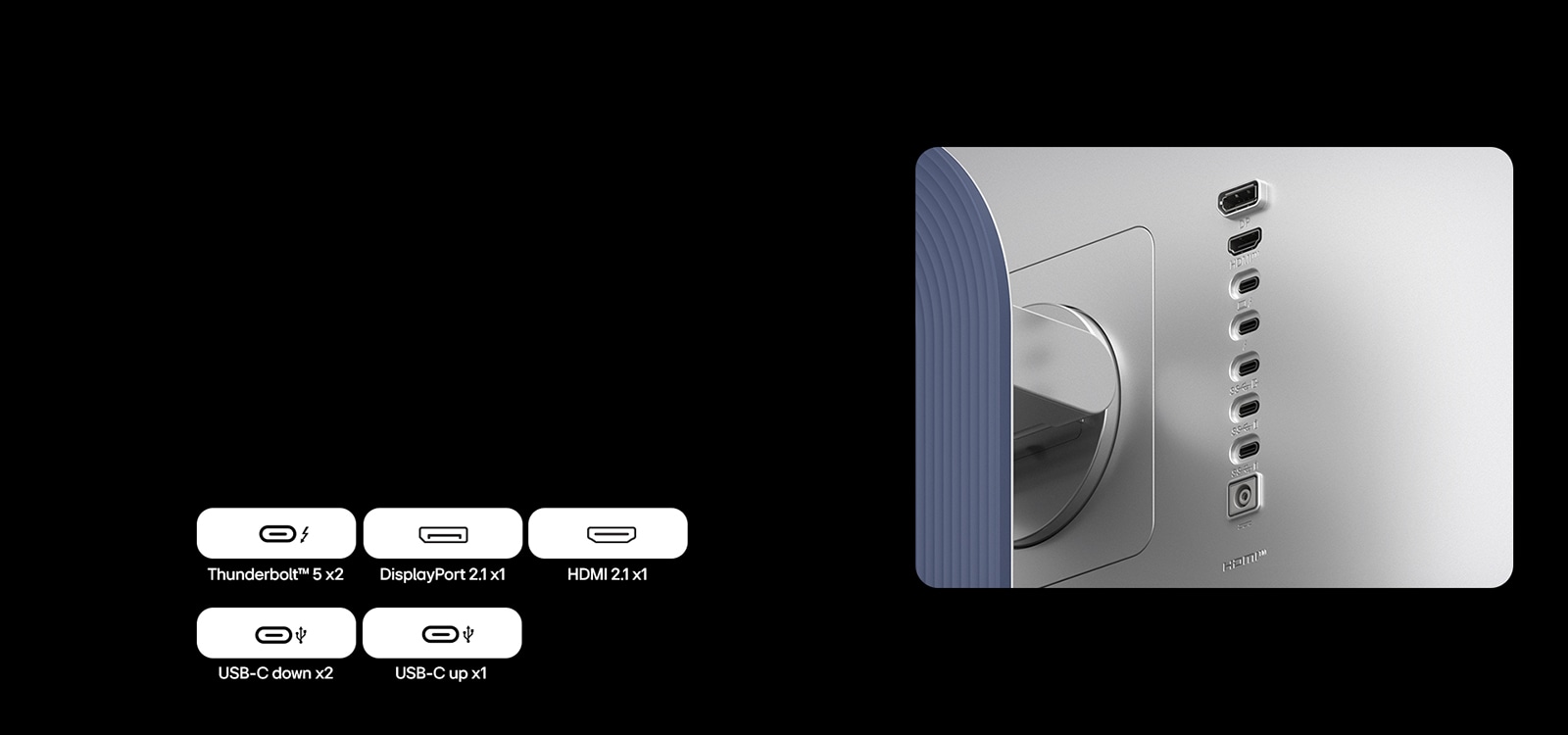 תקריב של פורטי המסך UltraFine להר