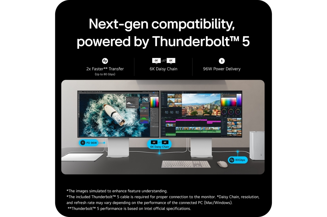 LG UltraFine™ 6K evo 32-inch  Nano IPS Black + Thunderbolt™ 5, כרטיס USP: תאימות לדור הבא, בטכנולוגיית Thunderbolt™ 5, 32U990A-S, thumbnail 14