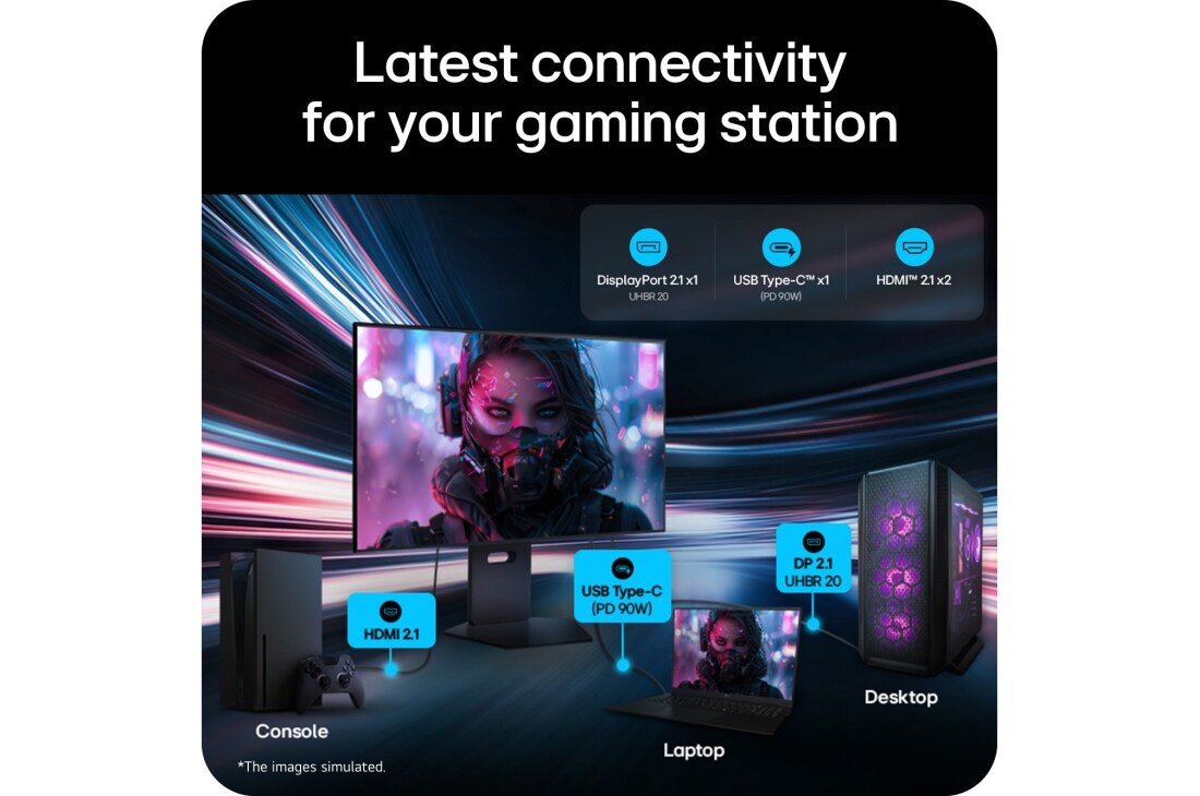 LG מסך הגיימינג LG UltraGear evo GX8 32'',  4K OLED הראשון בעולם עם AI Upscaling, תקריב של היציאות, 32GX870B-B, thumbnail 14