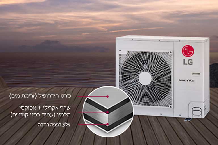 Ocean Black Fin בעל עמידות גבוהה2