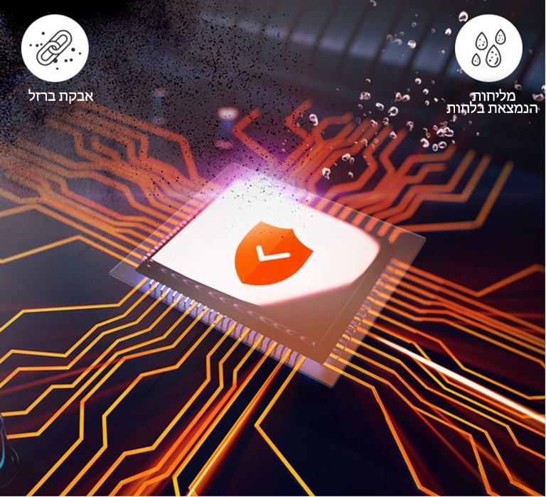 ציפוי אדפטיבי