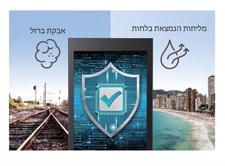 ציפוי אדפטיבי