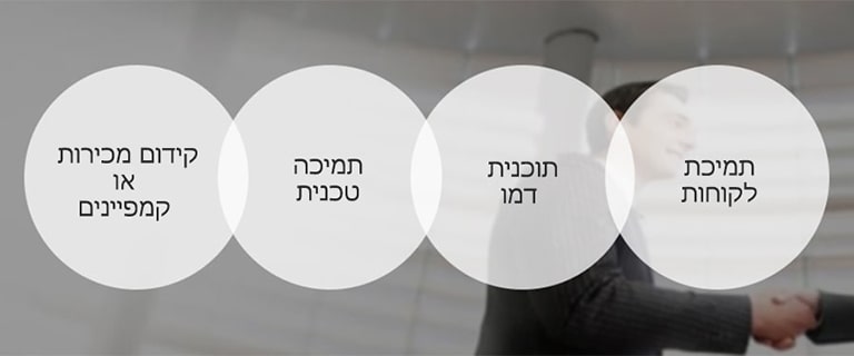 ID_03_WebOS_23_m_1461293213148