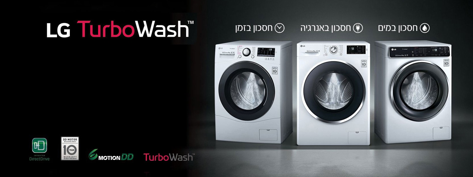 טכנולוגיה מהפכנית אשר חוסכת לכם זמן,אנרגיה ומים, ומבטיחה לכם את אותם הביצועים