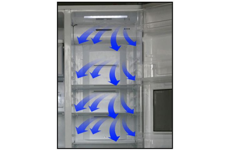 LG  מקרר 2 דלתות דלת לצד דלת בנפח 546 ליטר, GC-B227GSQN, thumbnail 4