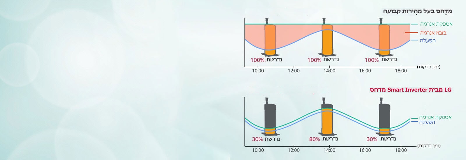 single-split_Maximized_Energy_17112017_D_1511144277592