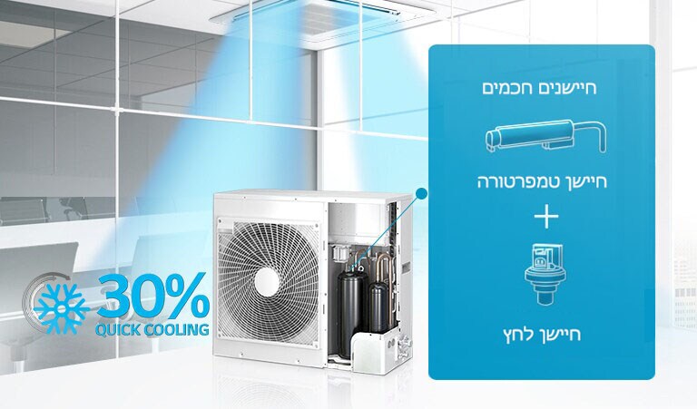 single-split_feature07_19122017_M_1513652583236