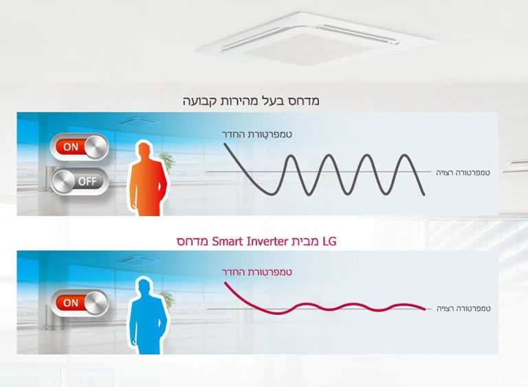 single-split_feature08_19122017_M_1513652624547