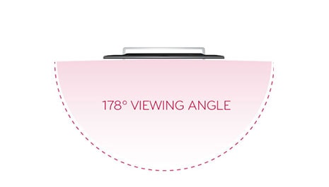 כל מושב הוא המושב הכי טוב