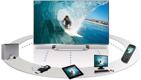 התוכן שלך על המסך הגדול