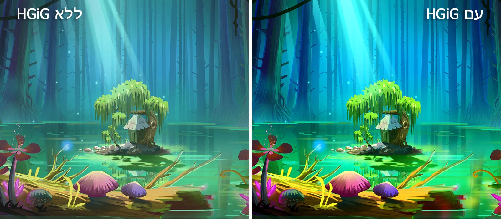 תמונה מצוירת, בית קטן ועץ על שטח קטן הנמצא במרכזו של אגם קטן המוקף בעצים גבוהים ועירומים, עם הכיתוב 'עם HGiG' בפינה העליונה הימנית, היא תמונה בהירה ואיכותית יותר בהשוואה לתמונה ללא HGiG.