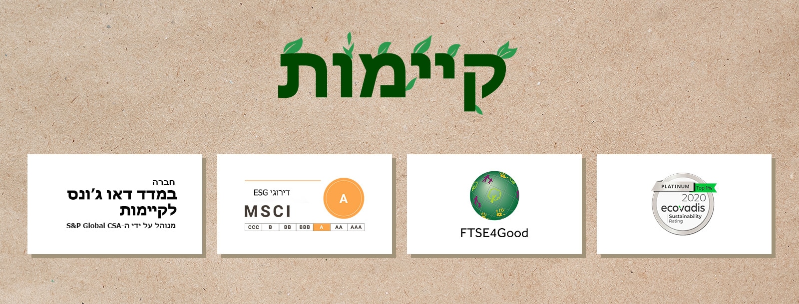 לוגו של מדד דאו ג‘ונס לקיימות. לוגו של FTSE4Good. לוגו של דירוג קיימות מטעם Ecovadis. הלוגו של דירוגי MSCI ESG.