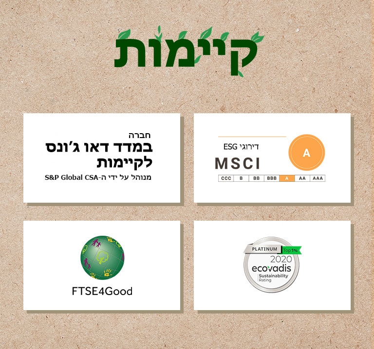 לוגו של מדד דאו ג‘ונס לקיימות. לוגו של FTSE4Good. לוגו של דירוג קיימות מטעם Ecovadis. הלוגו של דירוגי MSCI ESG.
