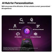 LG טלוויזיה חכמה LG OLED AI B6E 4K 2026 55 אינץ', ה-LG OLED AI B6E כולל את AI Hub להתאמה אישית, עם סמל AI מעל שלט רחוק המוקף בתוויות עבור AI Search, AI Concierge, AI Voice ID עם My Page, AI Chatbot, AI Picture Wizard ו-AI Sound Wizard., OLED55B6ELA, thumbnail 6