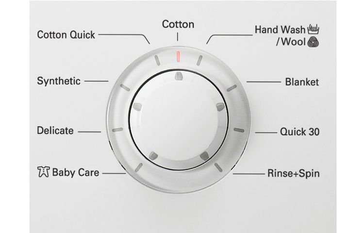 LG מכונת כביסה 7 ק''ג הנעה ישירה, F8060QDP, thumbnail 3