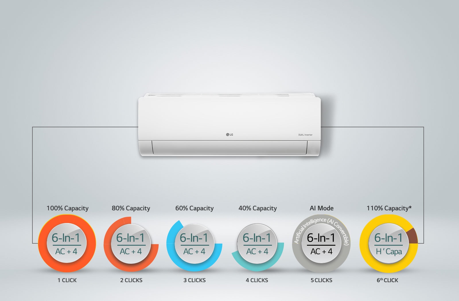 LG PS-Q19RNZE 6-in-1 Cooling