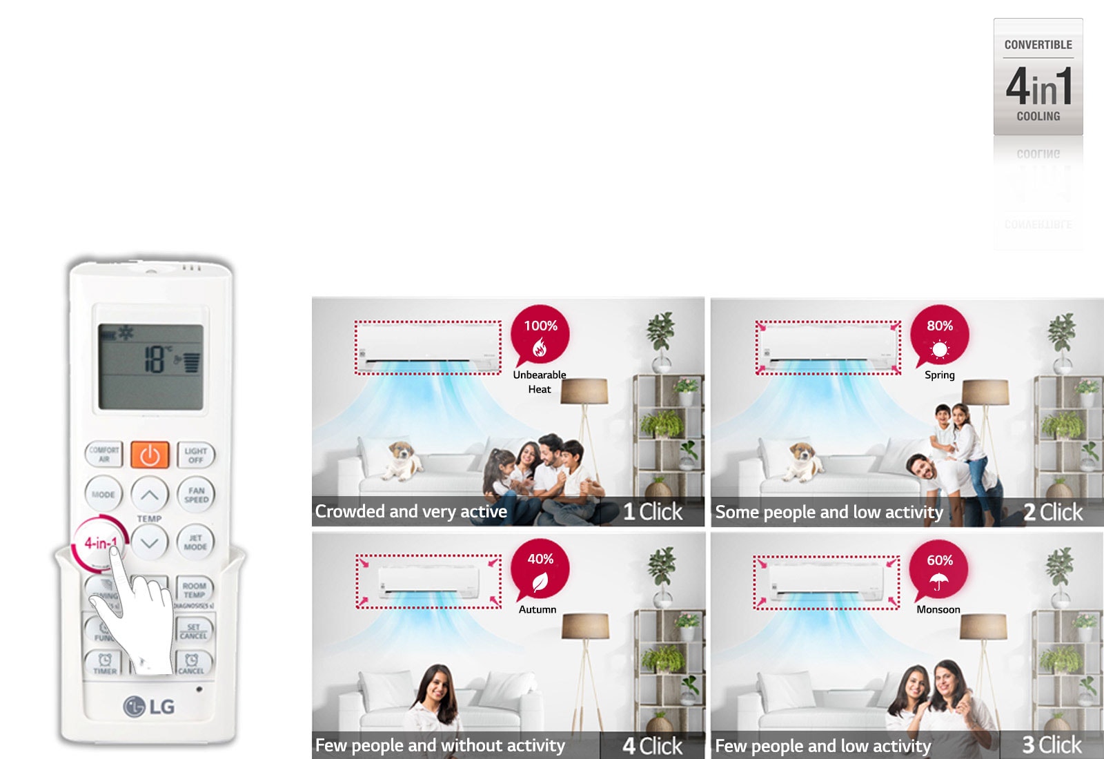 LG LS-Q18SWZA 4 in 1 convertible cooling
