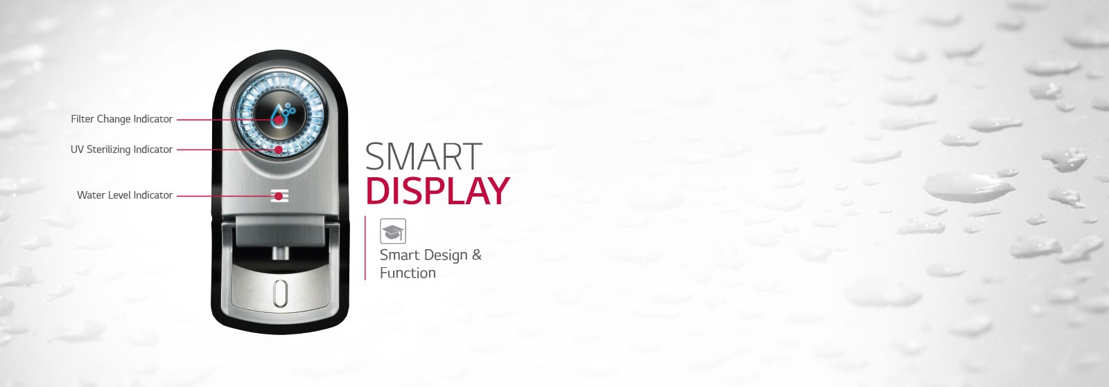 Smart Display3