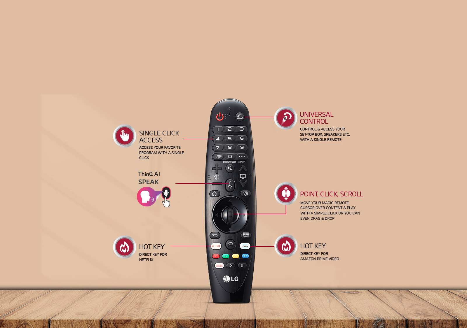 LG Magic Remote Ultra HD TV