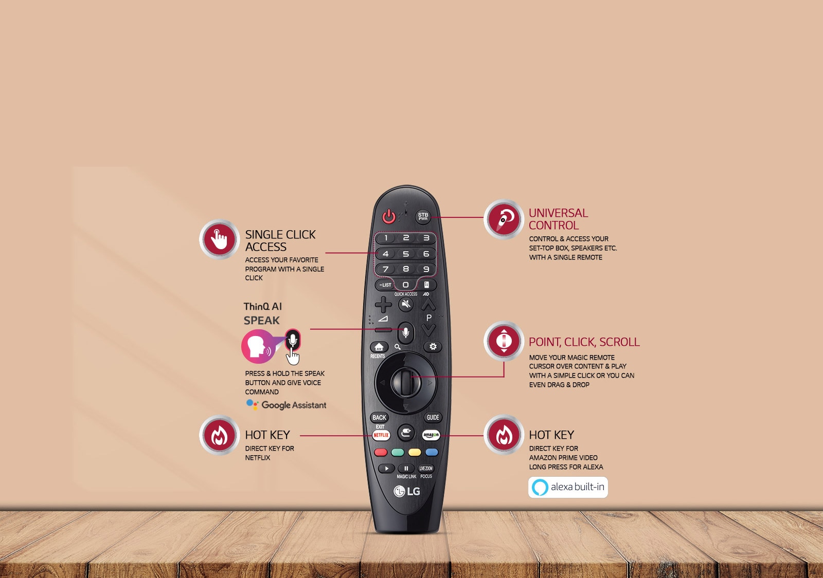 LG Magic Remote Ultra HD TV