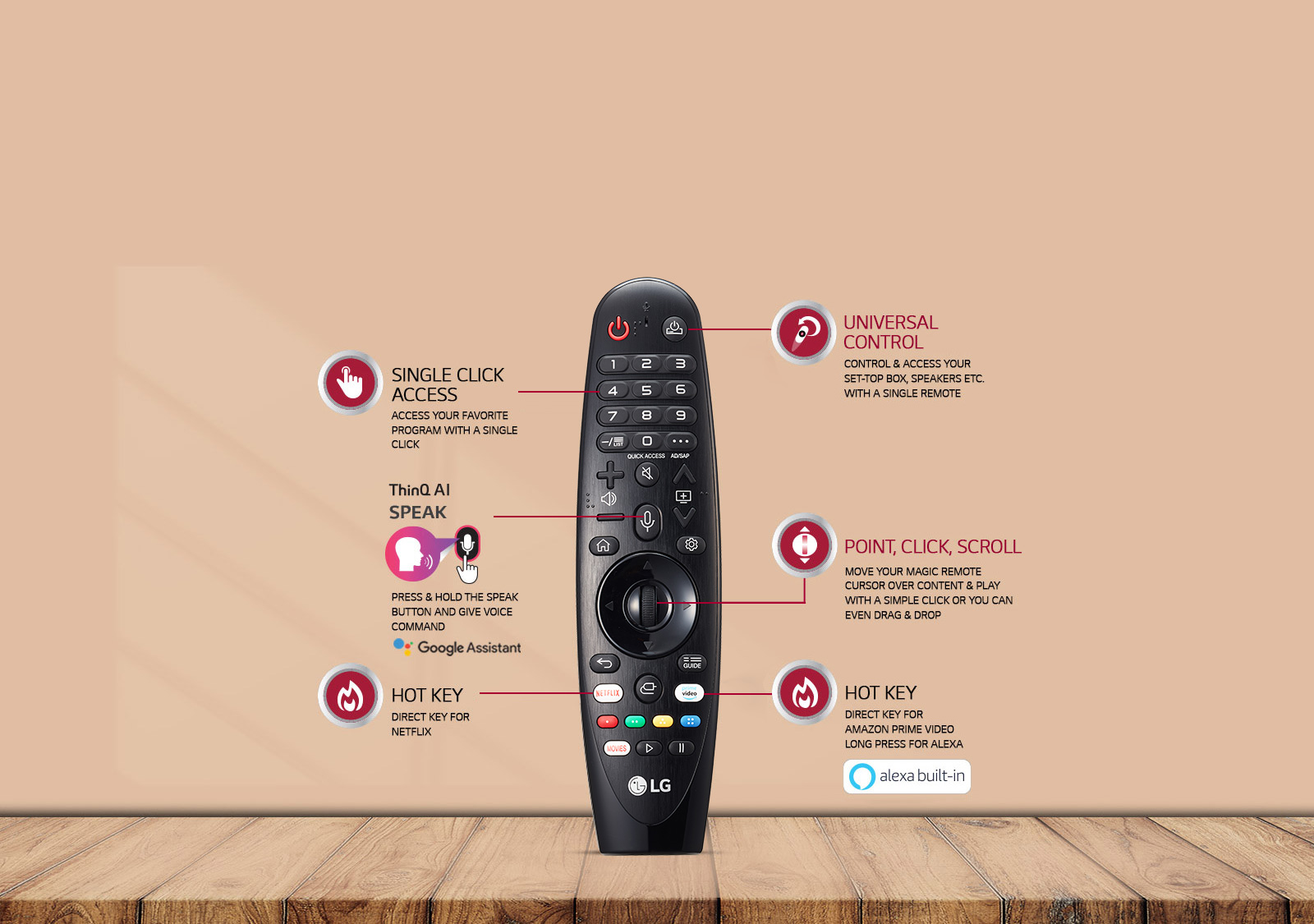 LG Ultra HD TV Magic Remote