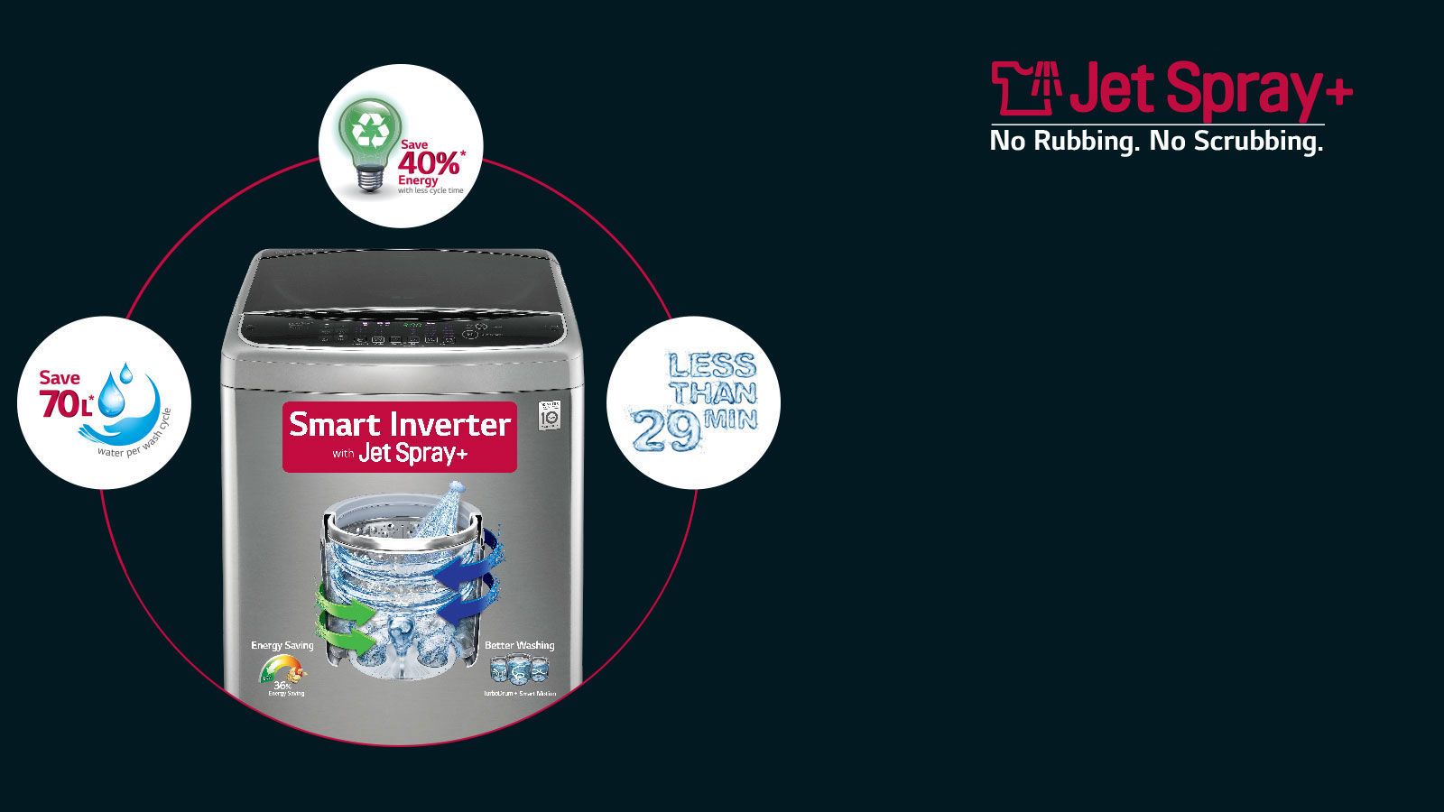 LG Top Loading Washing Machine with Jet Spray+