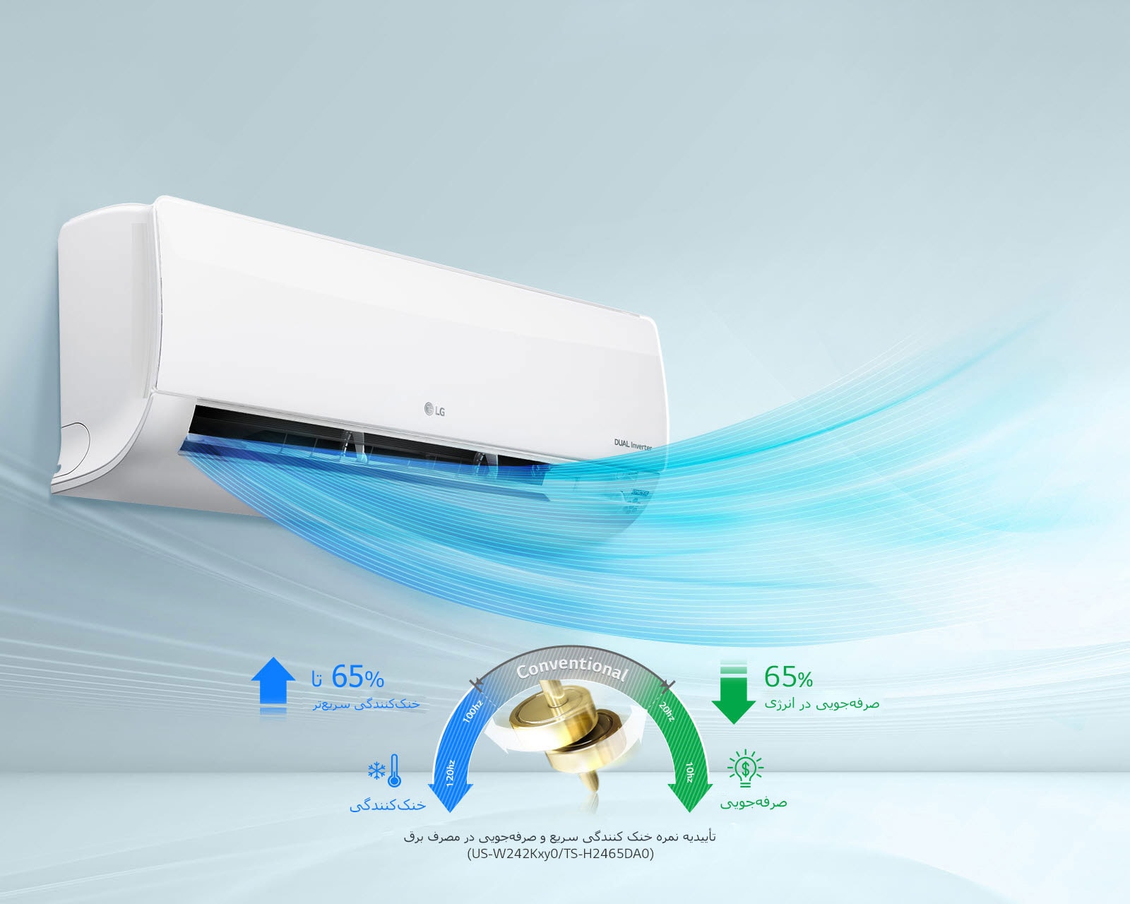 خنک‌کنندگی سریع و صرفه‌جویی در انرژی<br>1