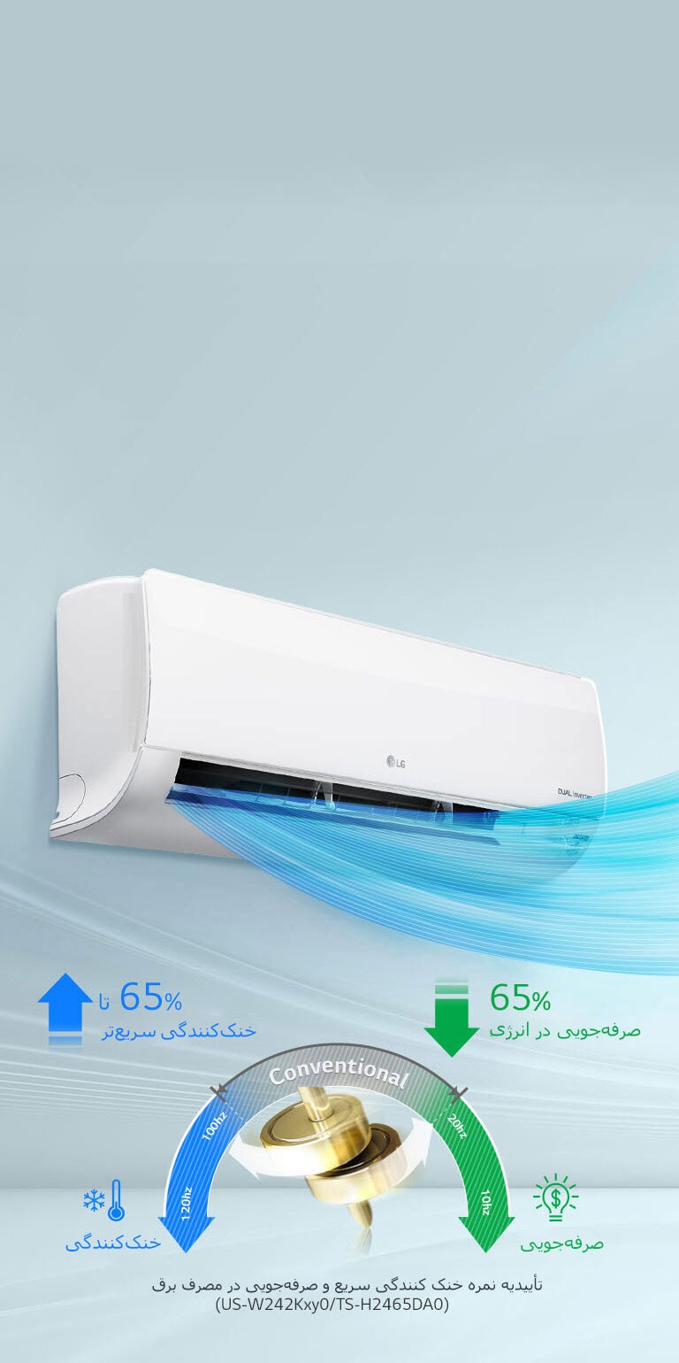 خنک‌کنندگی سریع و صرفه‌جویی در انرژی<br>2