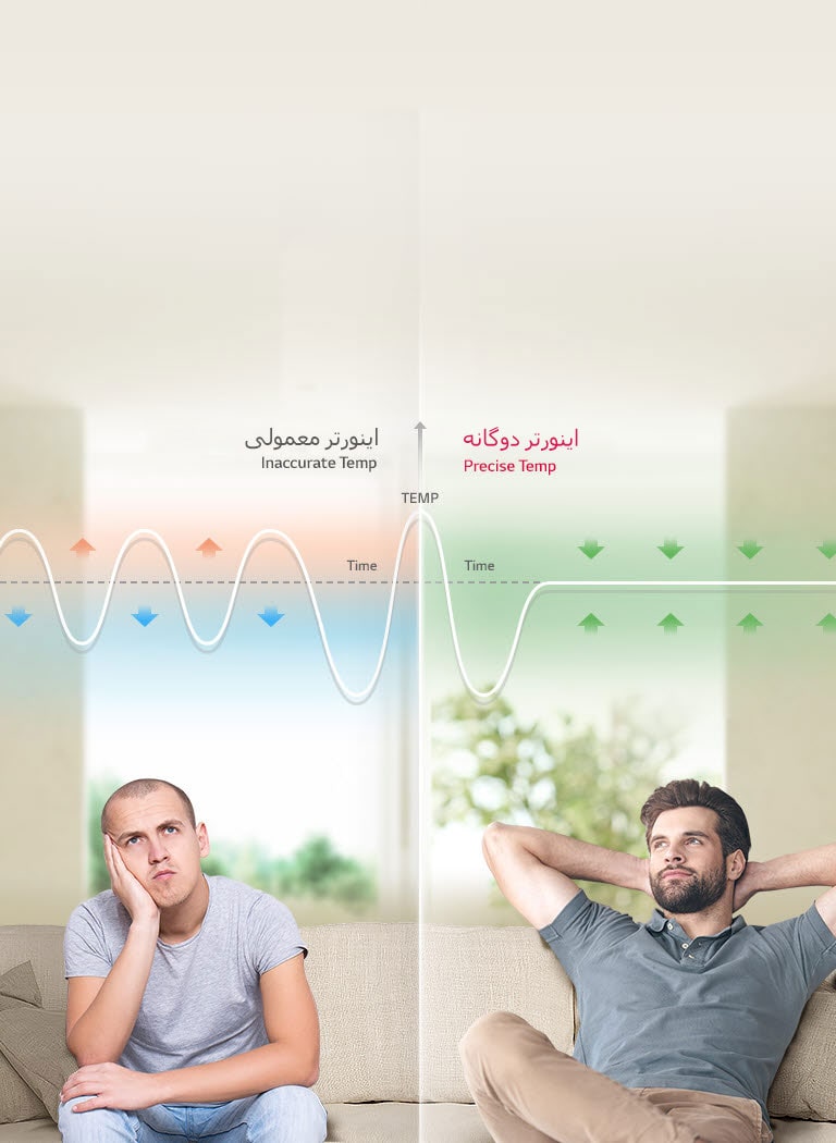 کنترل دقیق دما<br>2