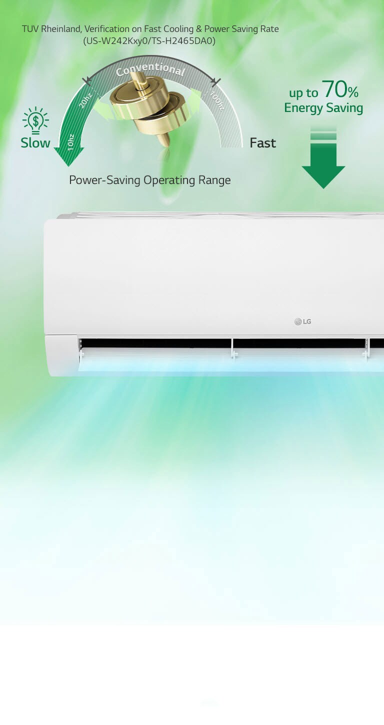 صرفه‌جویی در مصرف انرژی4