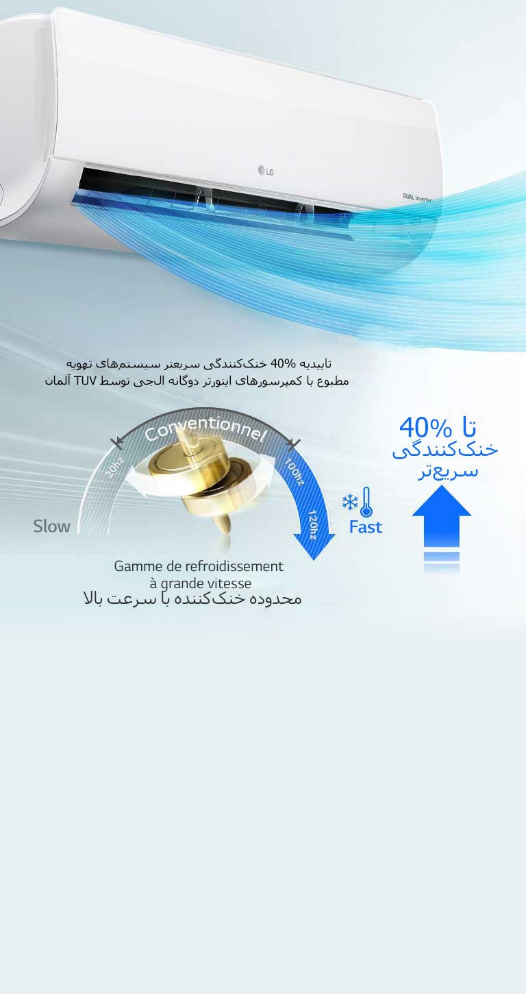 خنک ‌کنندگی سریع<br>4