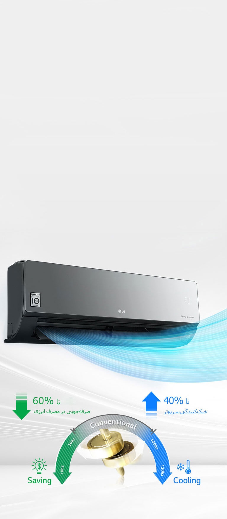 صرفه‌جویی در مصرف انرژی و خنک ‌کنندگی سریع2