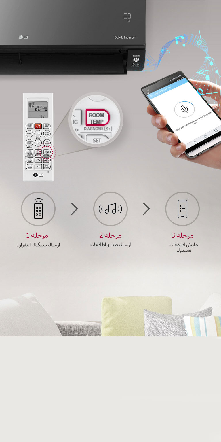 تشخیص هوشمند2