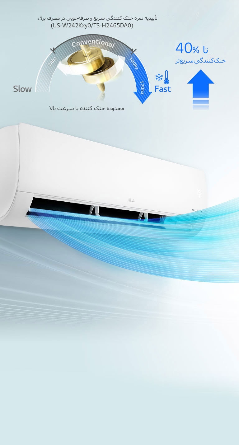 خنک ‌کنندگی سریع<br>4